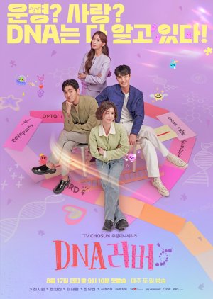 Người Tình DNA (2024)